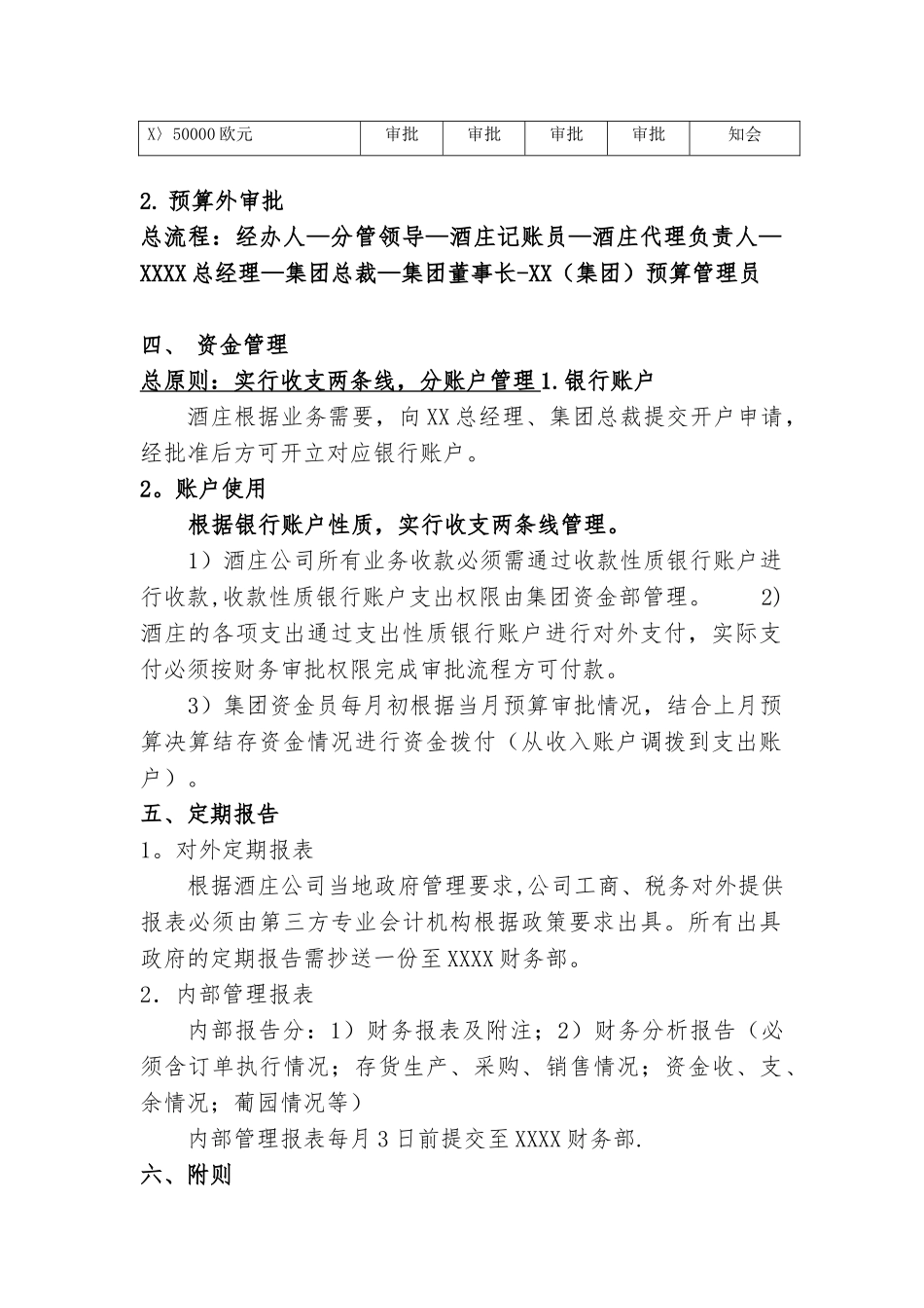 XX酒庄财务管理制度_第3页