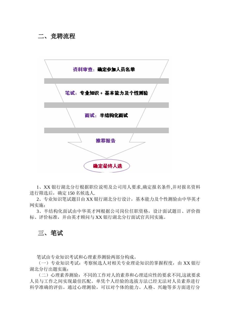 XX银行内部竞聘方案_第2页