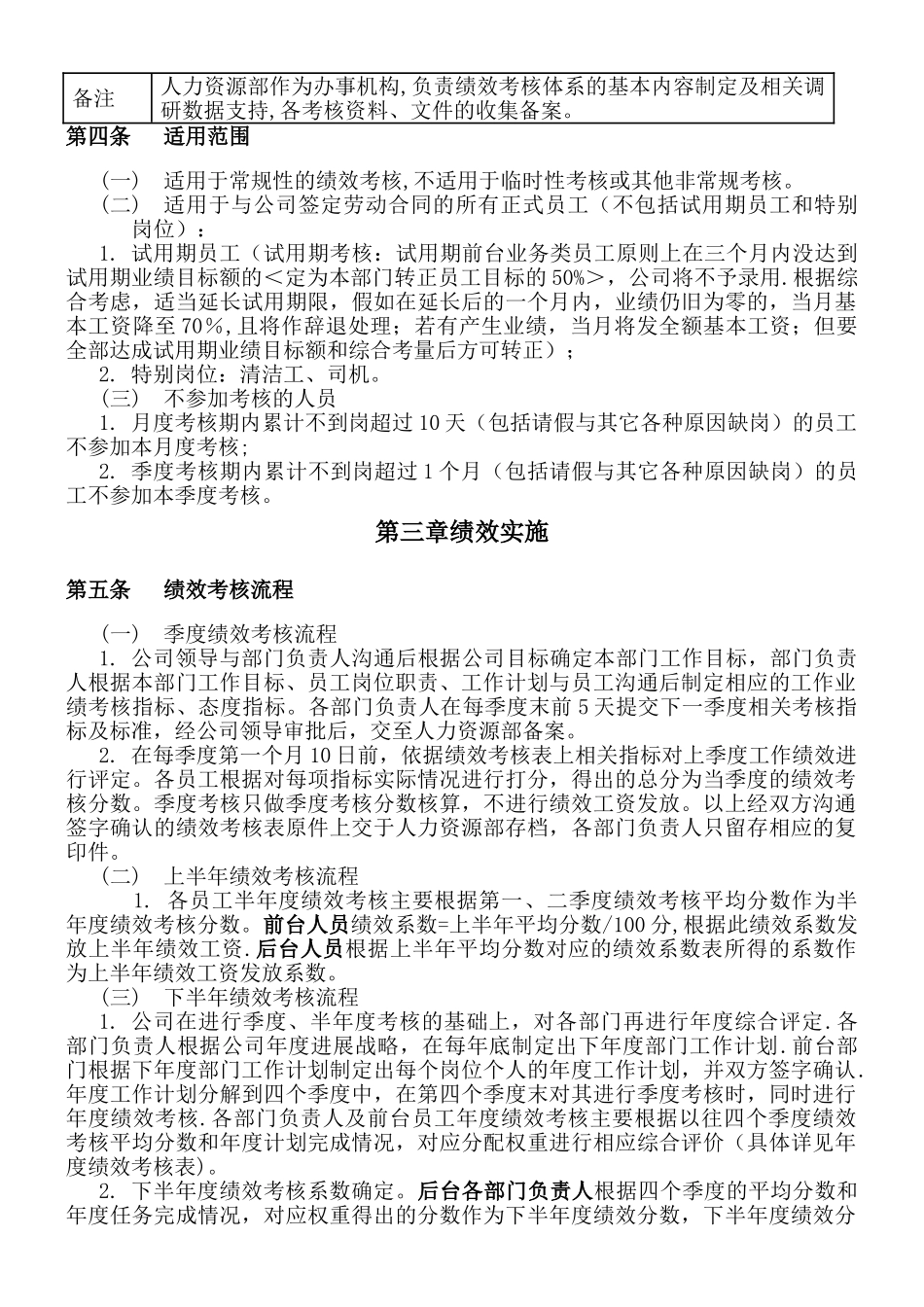 XX金融上市公司绩效管理制度_第2页