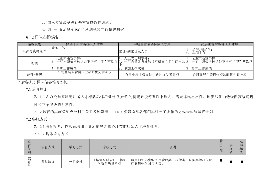 XX集团后备梯队管理制度_第3页