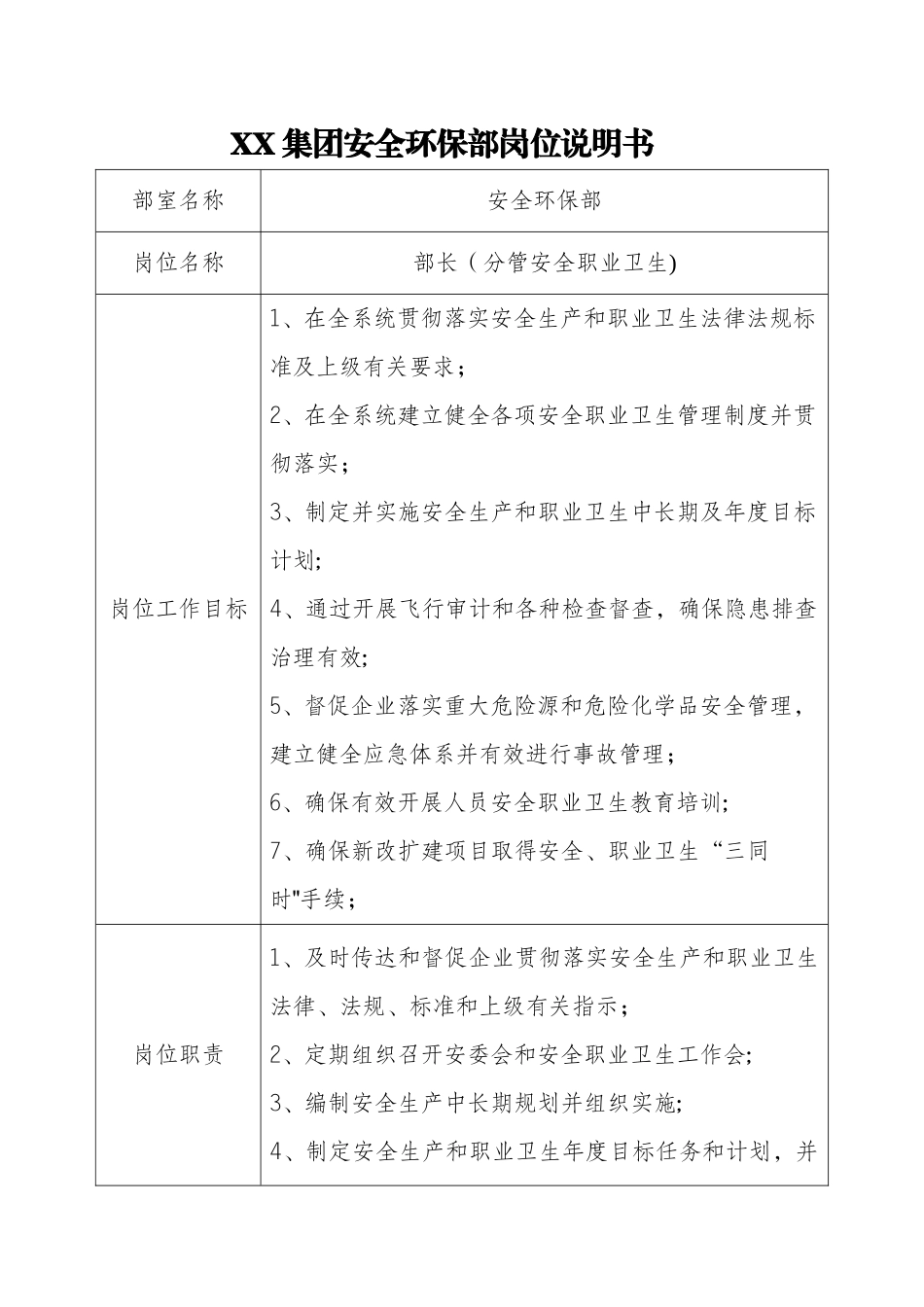 XX集团安全环保部岗位说明书_第1页