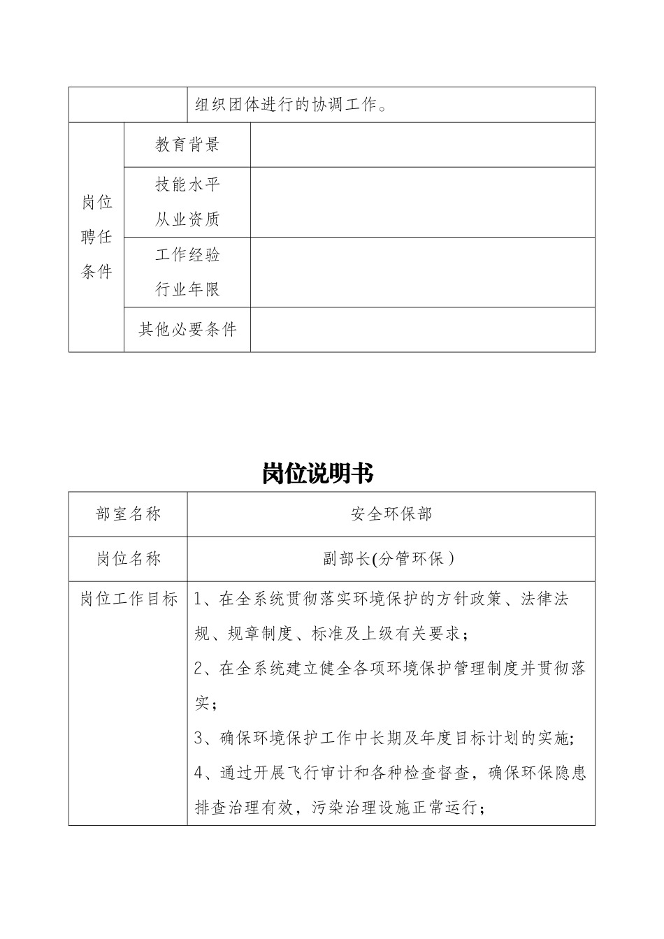XX集团安全环保部岗位说明书_第3页