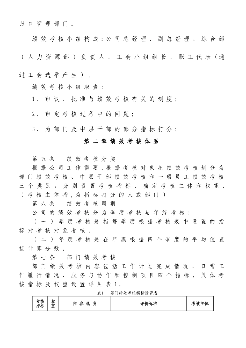 XX集团绩效考核管理办法_第2页