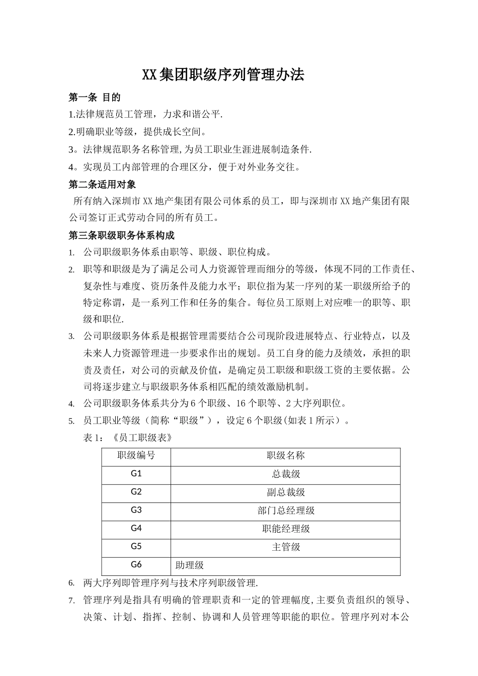 XX集团职级序列管理办法_第1页