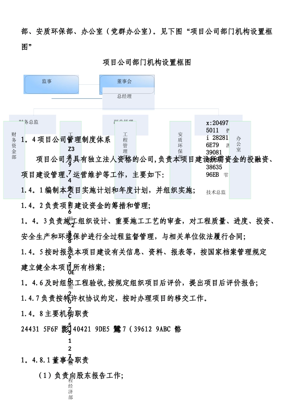XX项目公司的组建方案_第2页