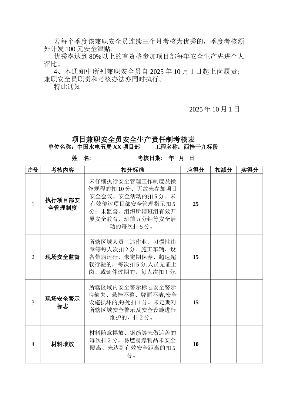 XX项目兼职安全员职责及考核办法_第3页