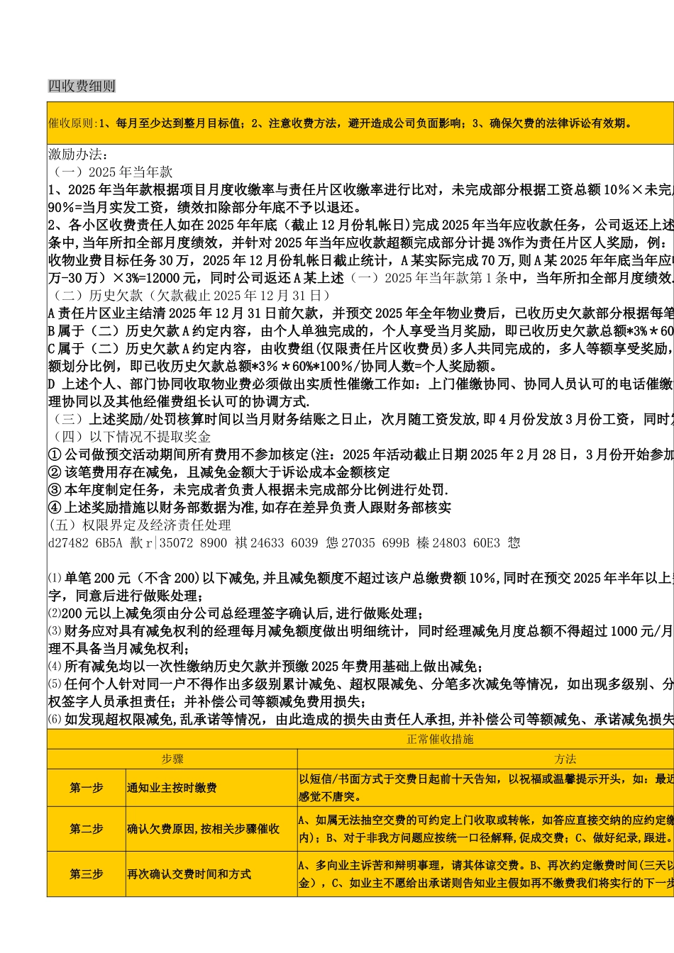 XX项目XX年物业企业物业费催缴方案_第3页