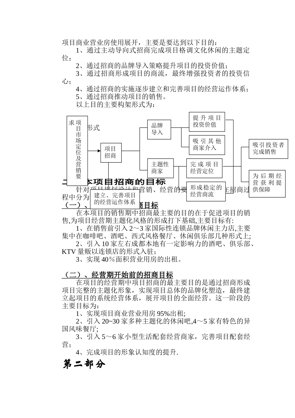 XX项目招商策划书_第2页