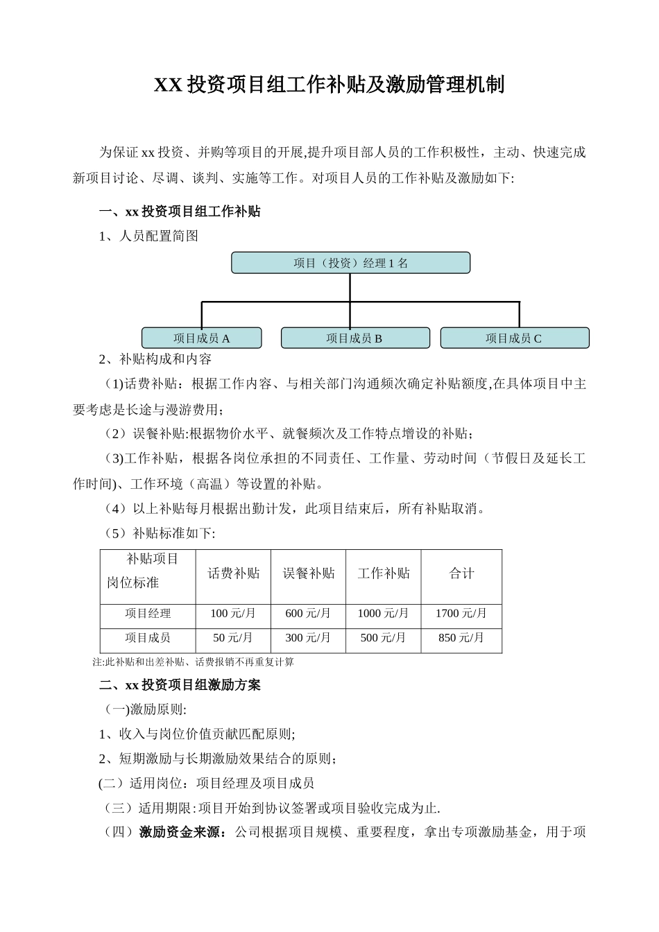 XX项目激励管理办法_第1页