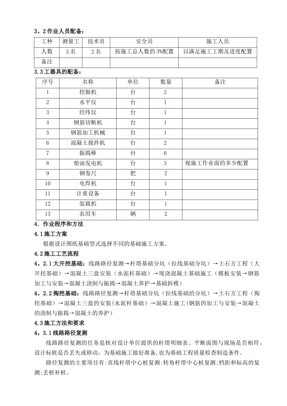 xx风电场-35kV集电线路基础施工技术措施_第2页