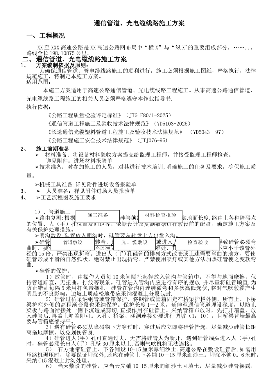 xx高速公路通信管道工程分项施工方案_第1页