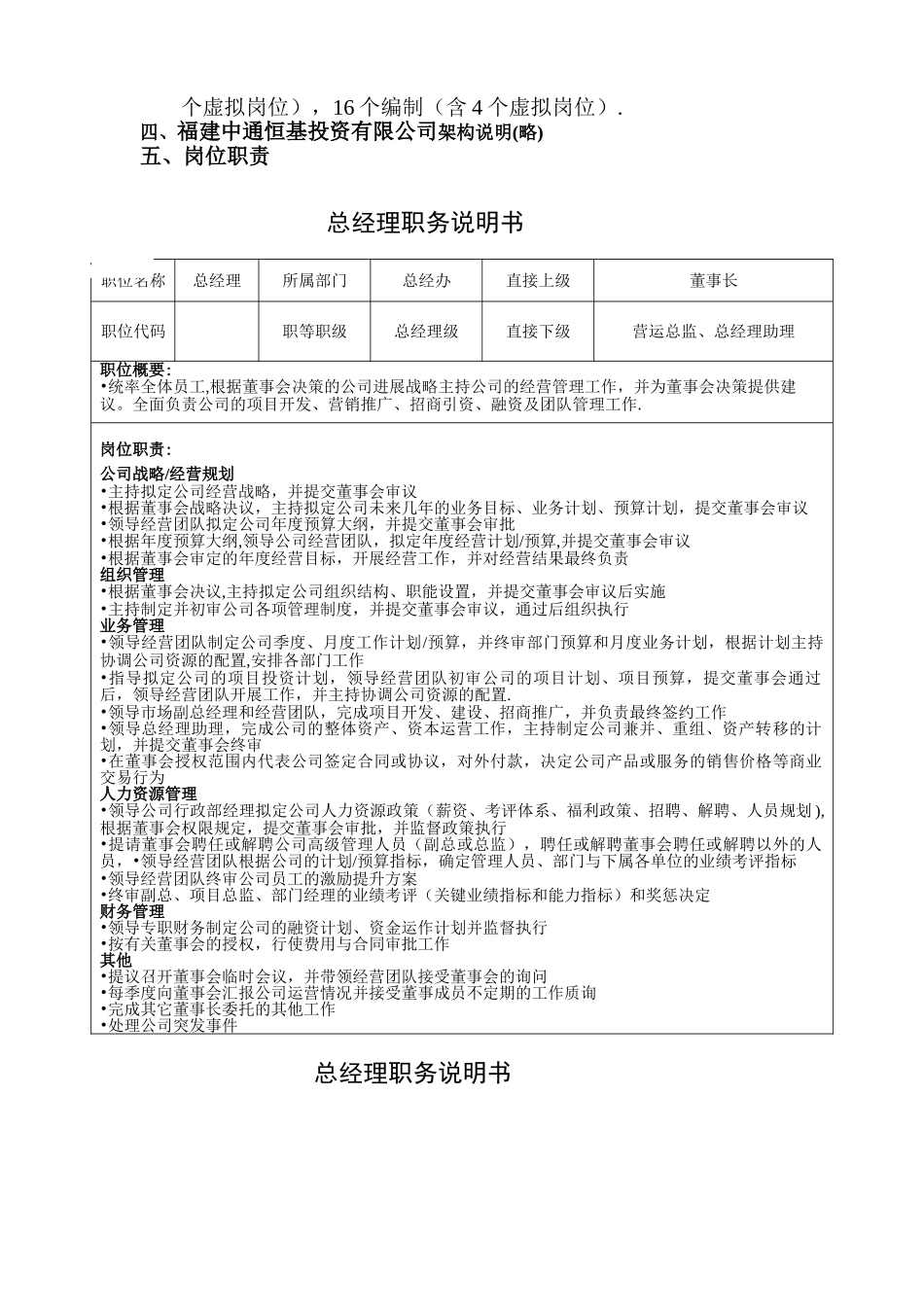 x投资公司组织架构、岗位编制及职位说明_第2页