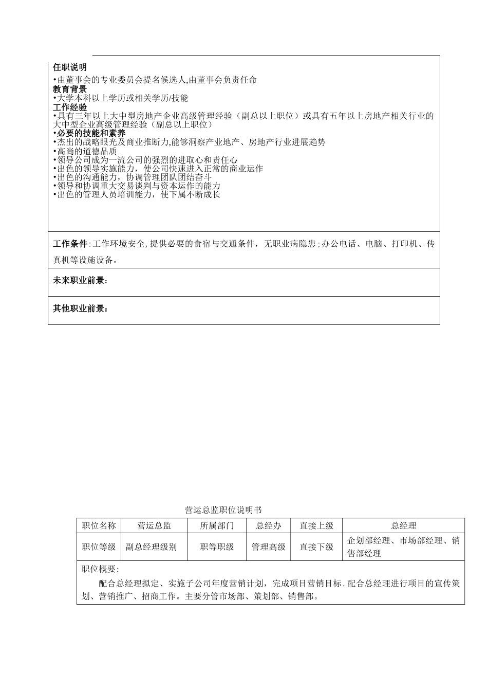 x投资公司组织架构、岗位编制及职位说明_第3页