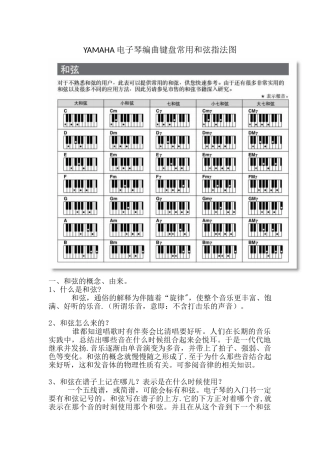 YAMAHA电子琴编曲键盘常用和弦指法图