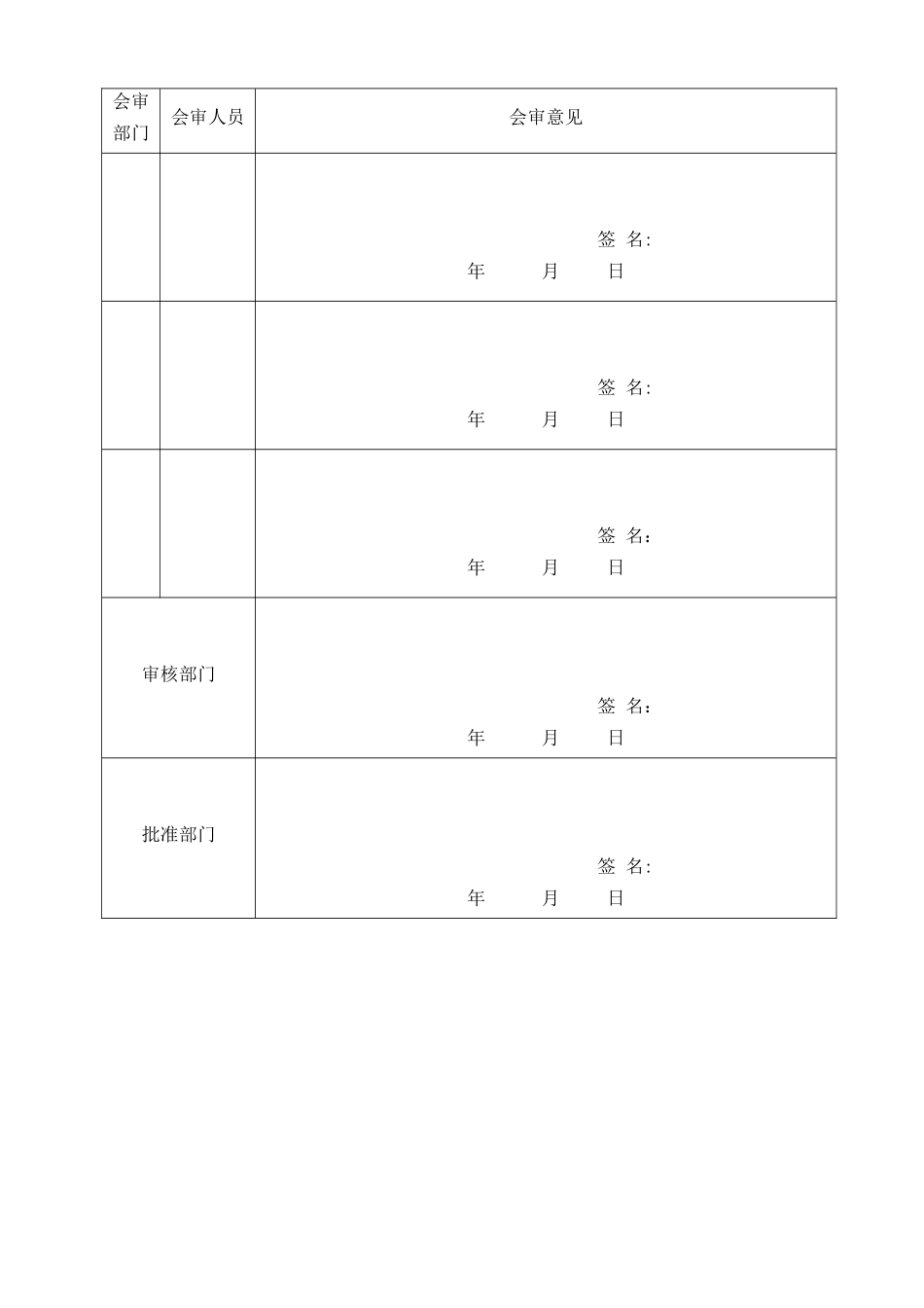 YK-160摇摆颗粒机验证方案_第3页