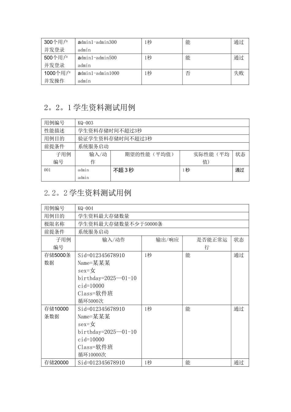 Z1学生考勤系统性能测试用例_第2页
