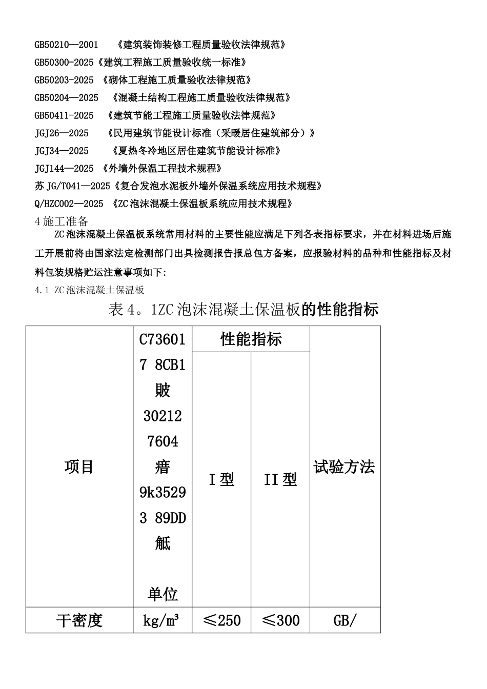 ZC泡沫混凝土保温板外墙外保温施工方案_第2页