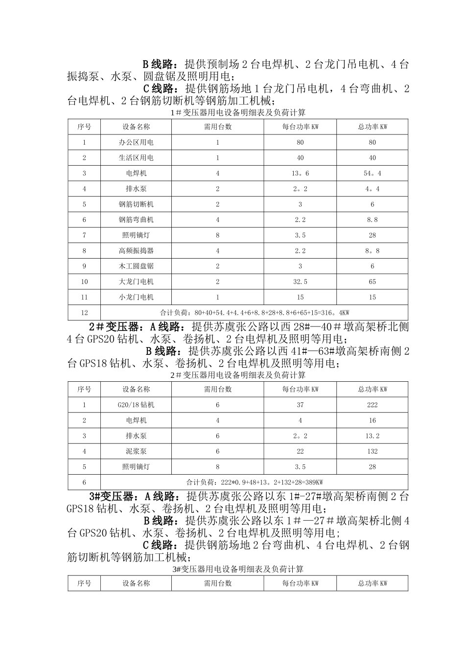 ZH-LQ02标项目工程临时用电专项方案_第2页