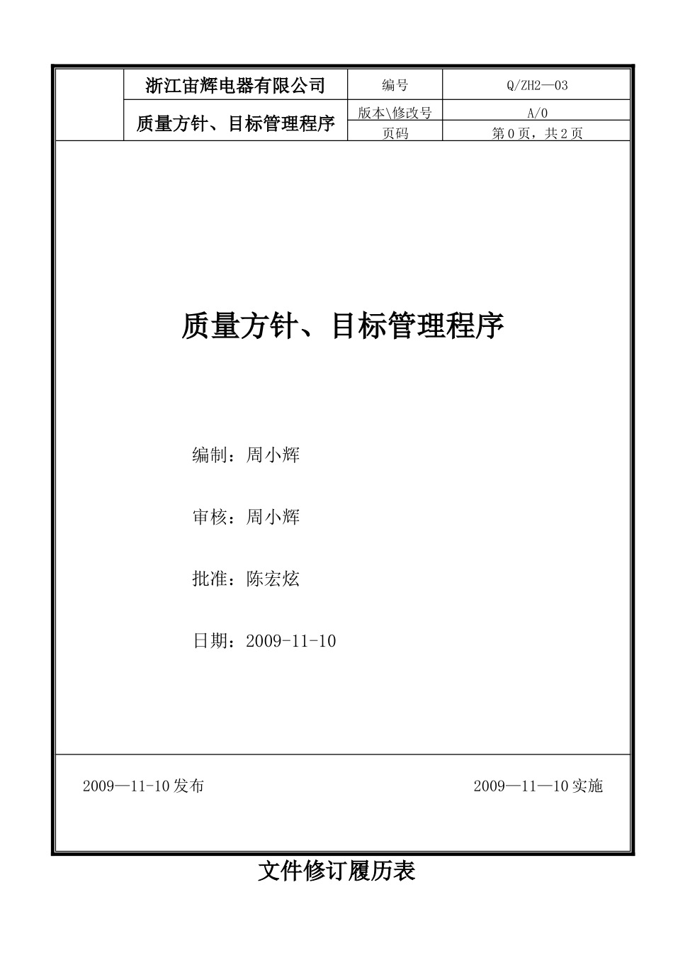 ZH2-03-质量方针、目标管理程序_第1页