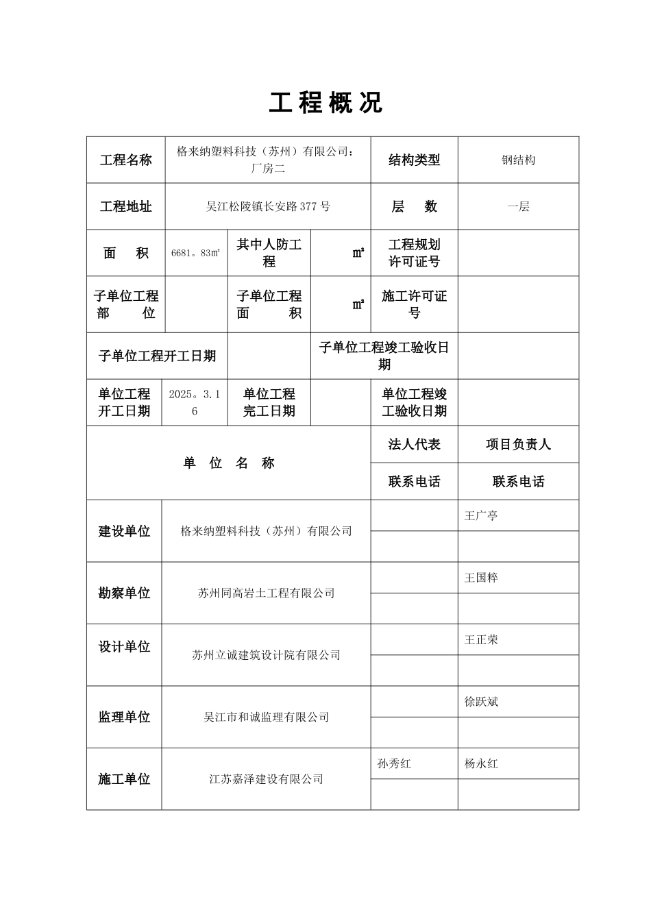 ZJ20.2：工程竣工验收报告-江苏省-苏州市_第2页