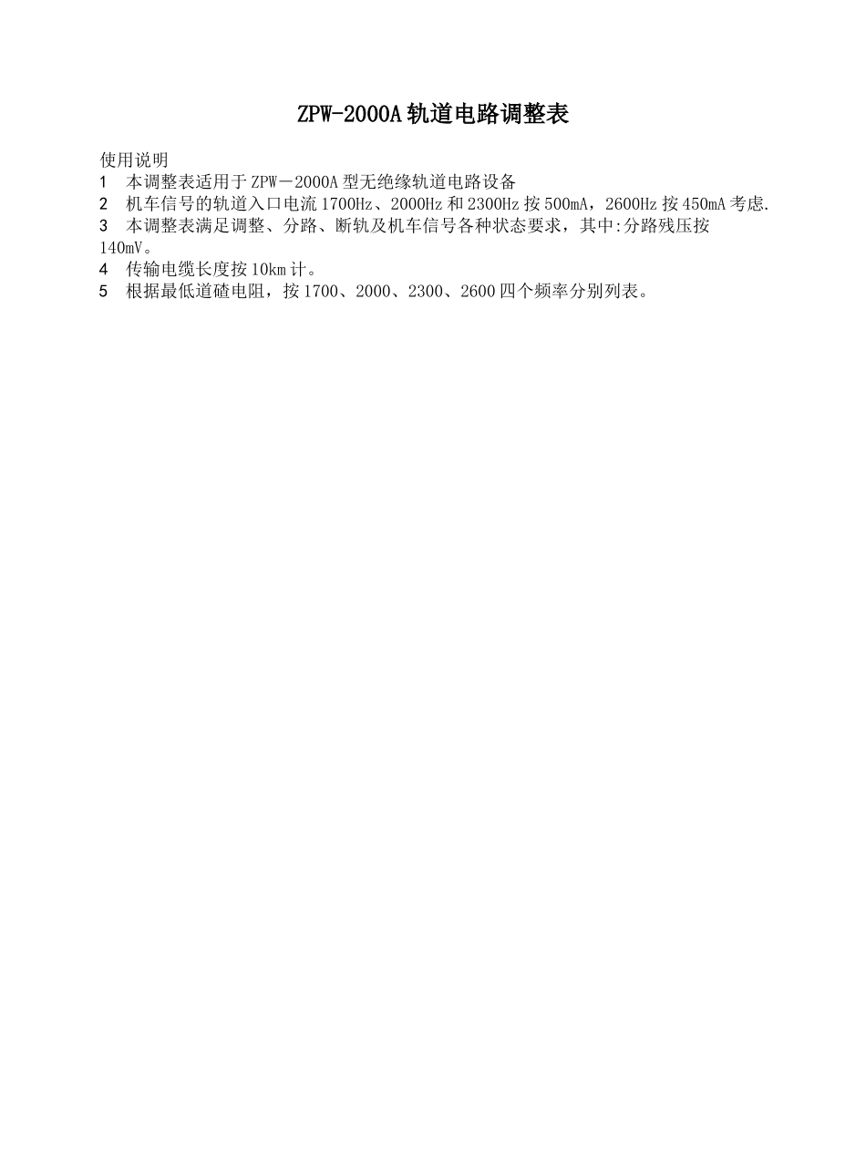 ZPW轨道电路调整表_第1页