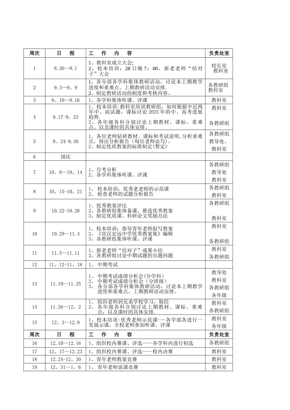 ]教科室教师培训方案及行事历_第3页