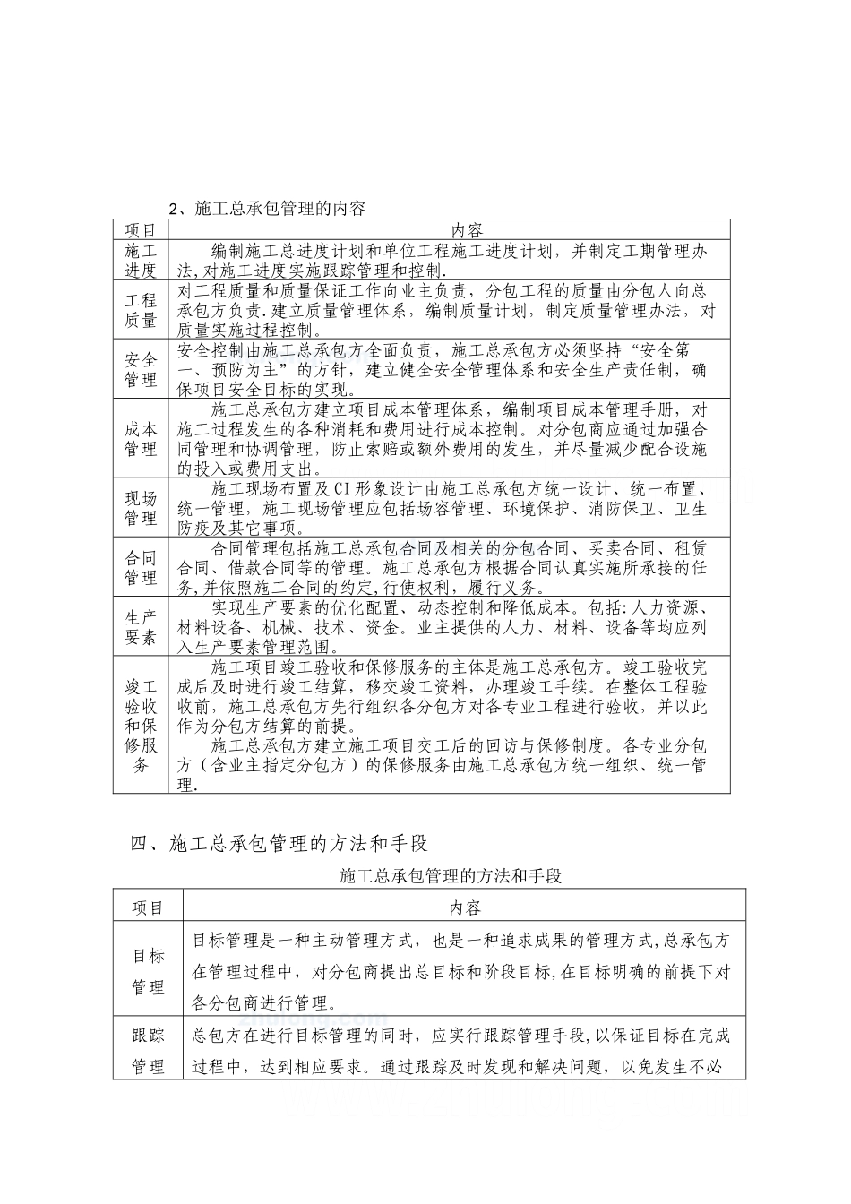 [重庆]施工总承包单位对专业分包的配合、协调、管理、服务方案-secret_第3页