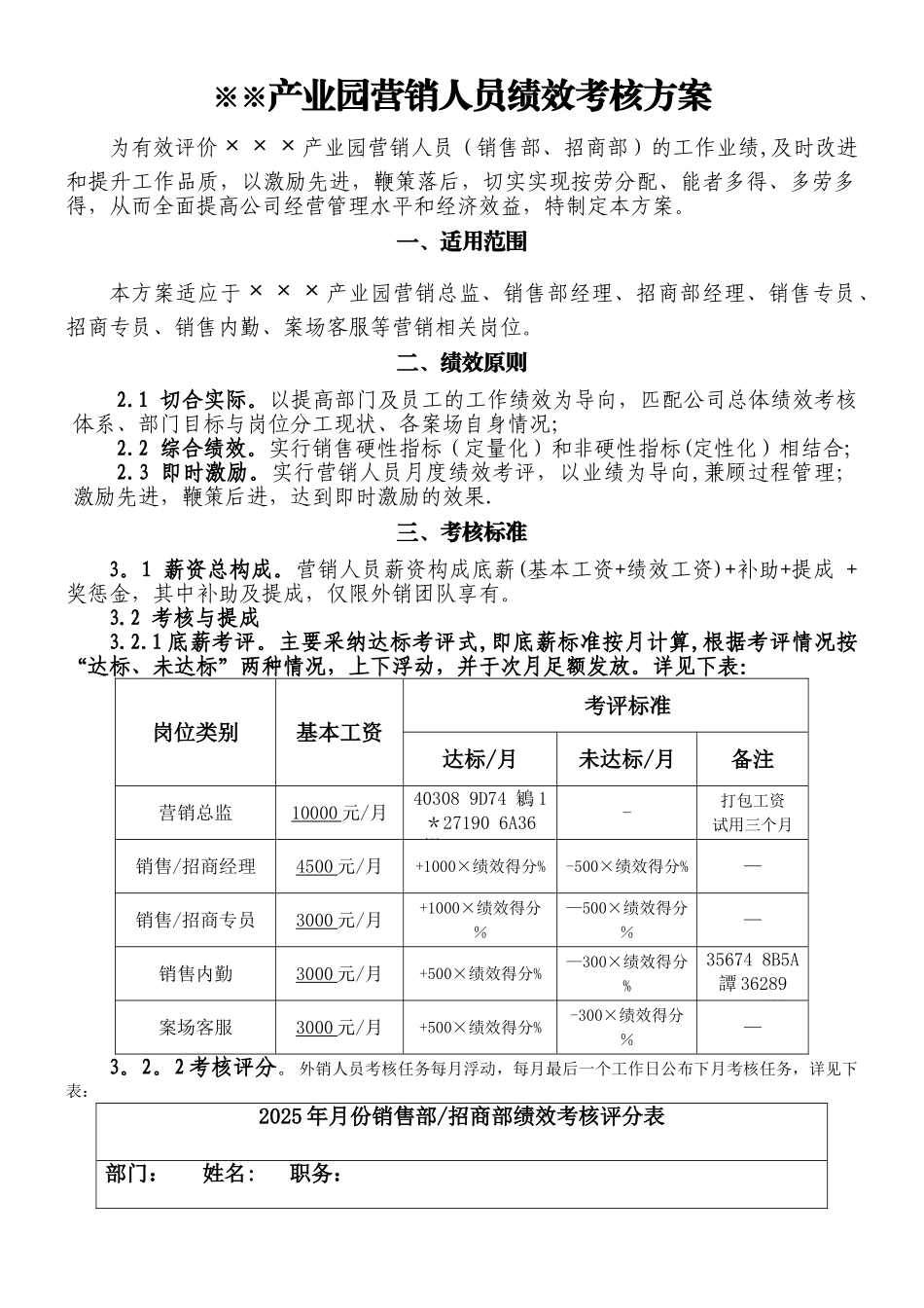 ×××产业园营销人员绩效考核方案_第1页