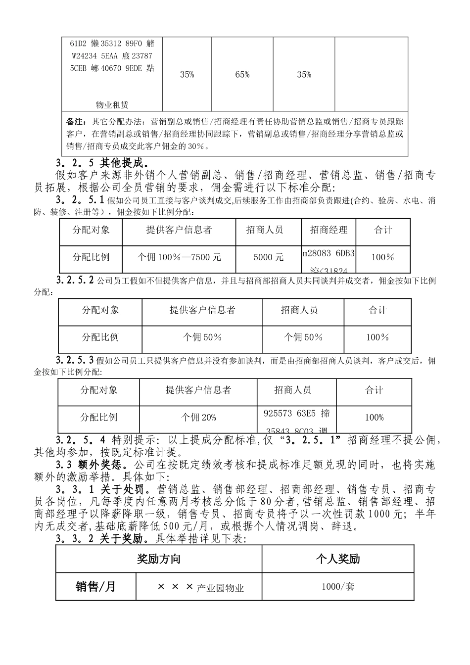 ×××产业园营销人员绩效考核方案_第3页