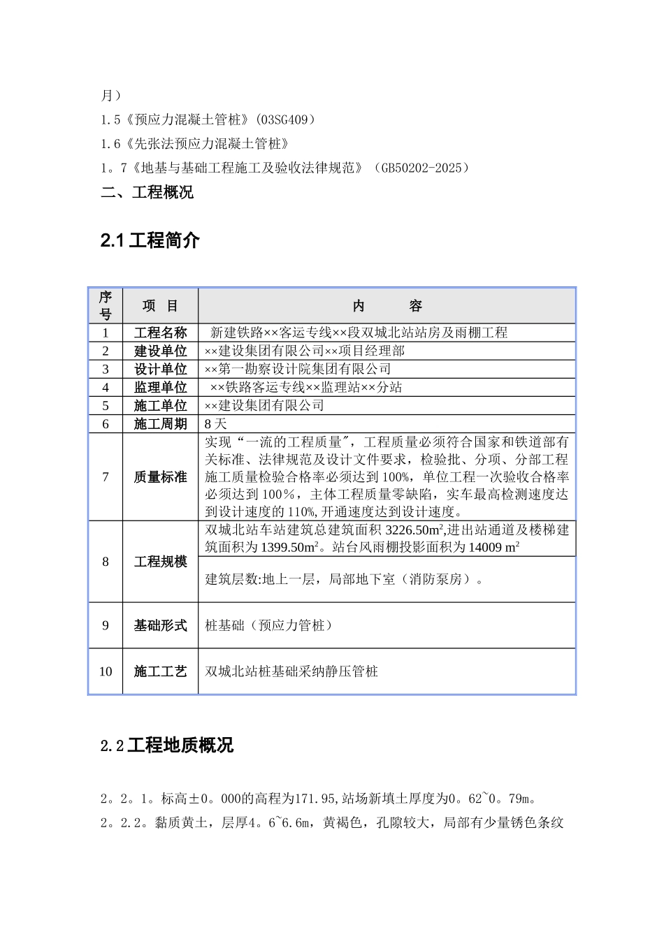 ××静压管桩施工方案-新技术_第2页