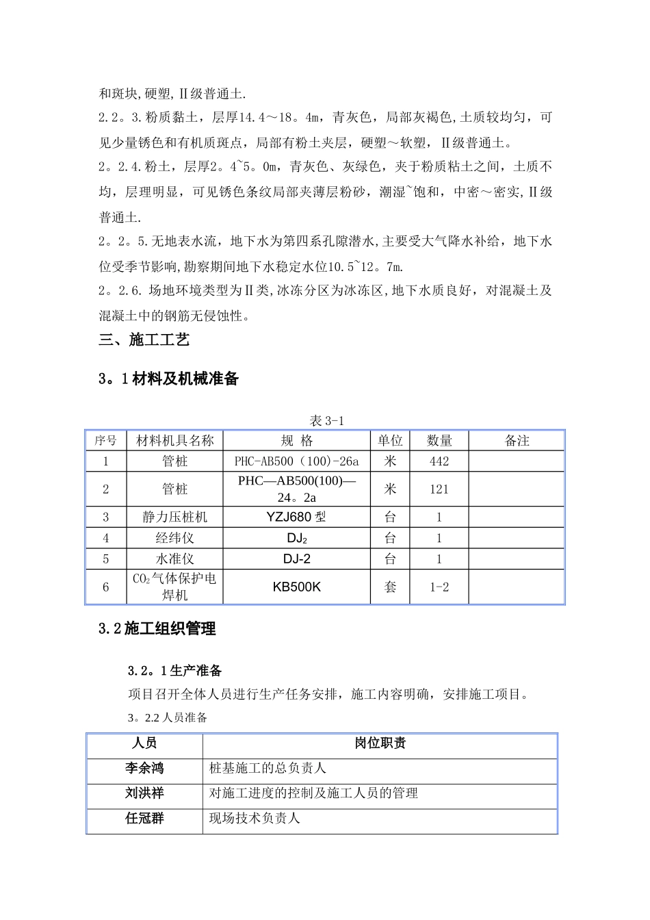 ××静压管桩施工方案-新技术_第3页