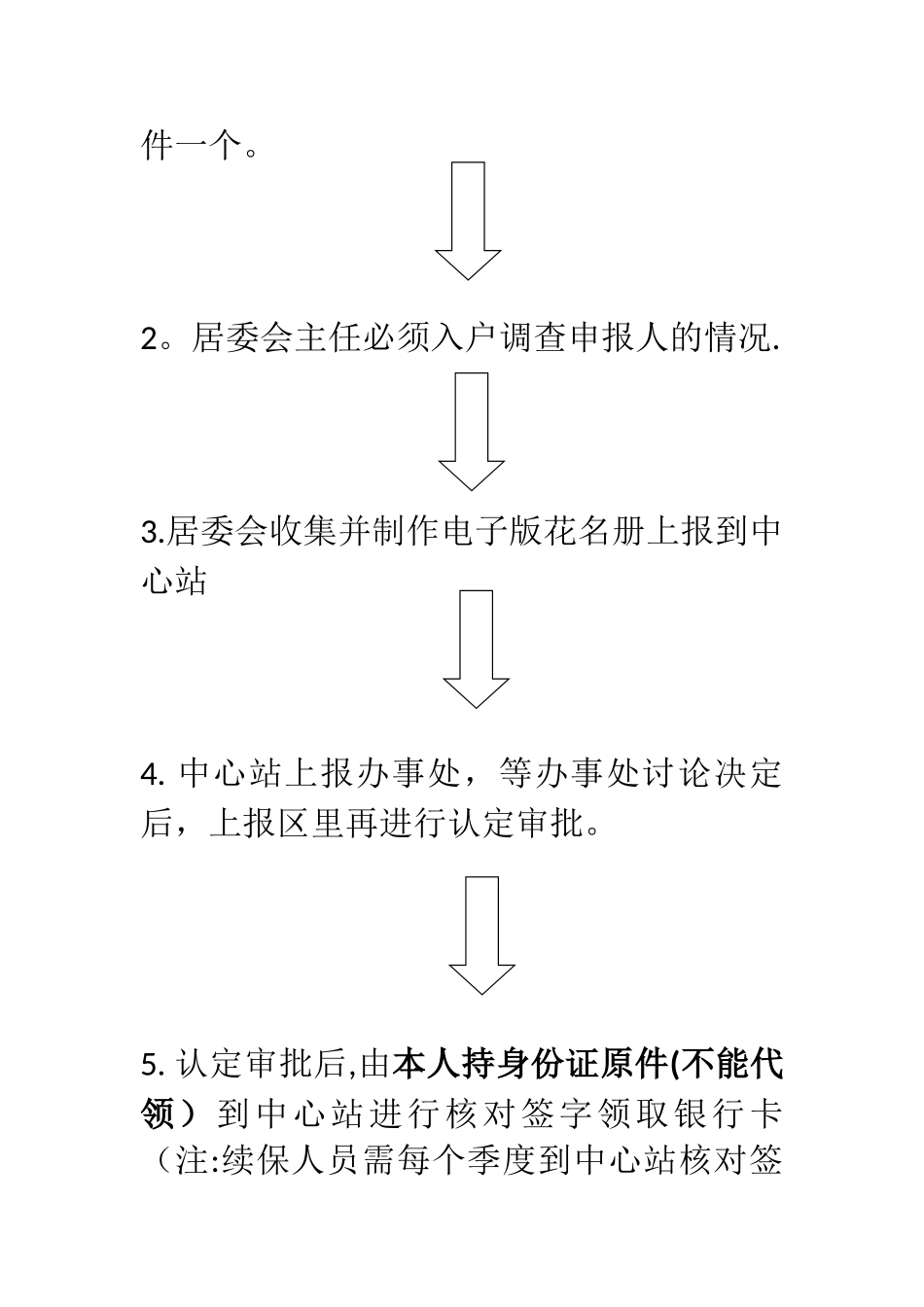 “4050困难人员”审批流程_第2页