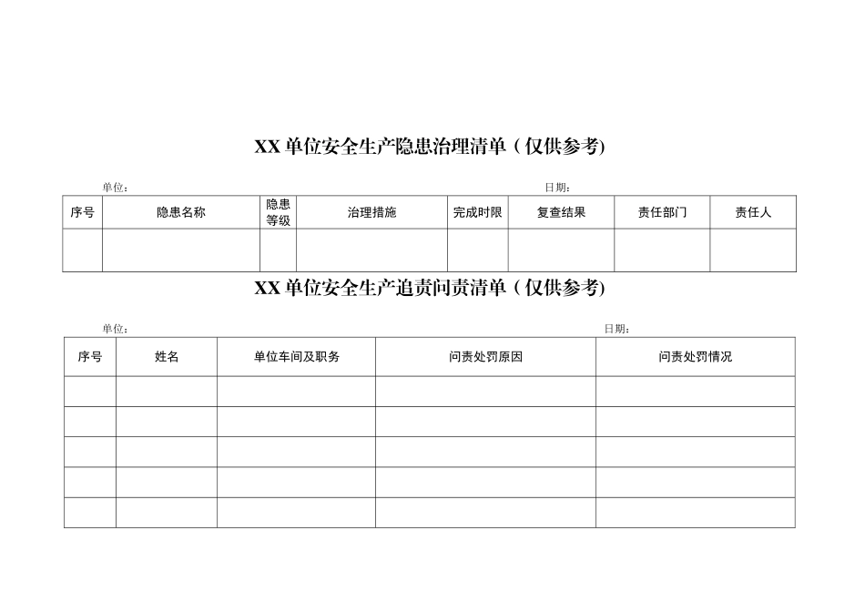 “一个台账、三个清单”样表_第2页
