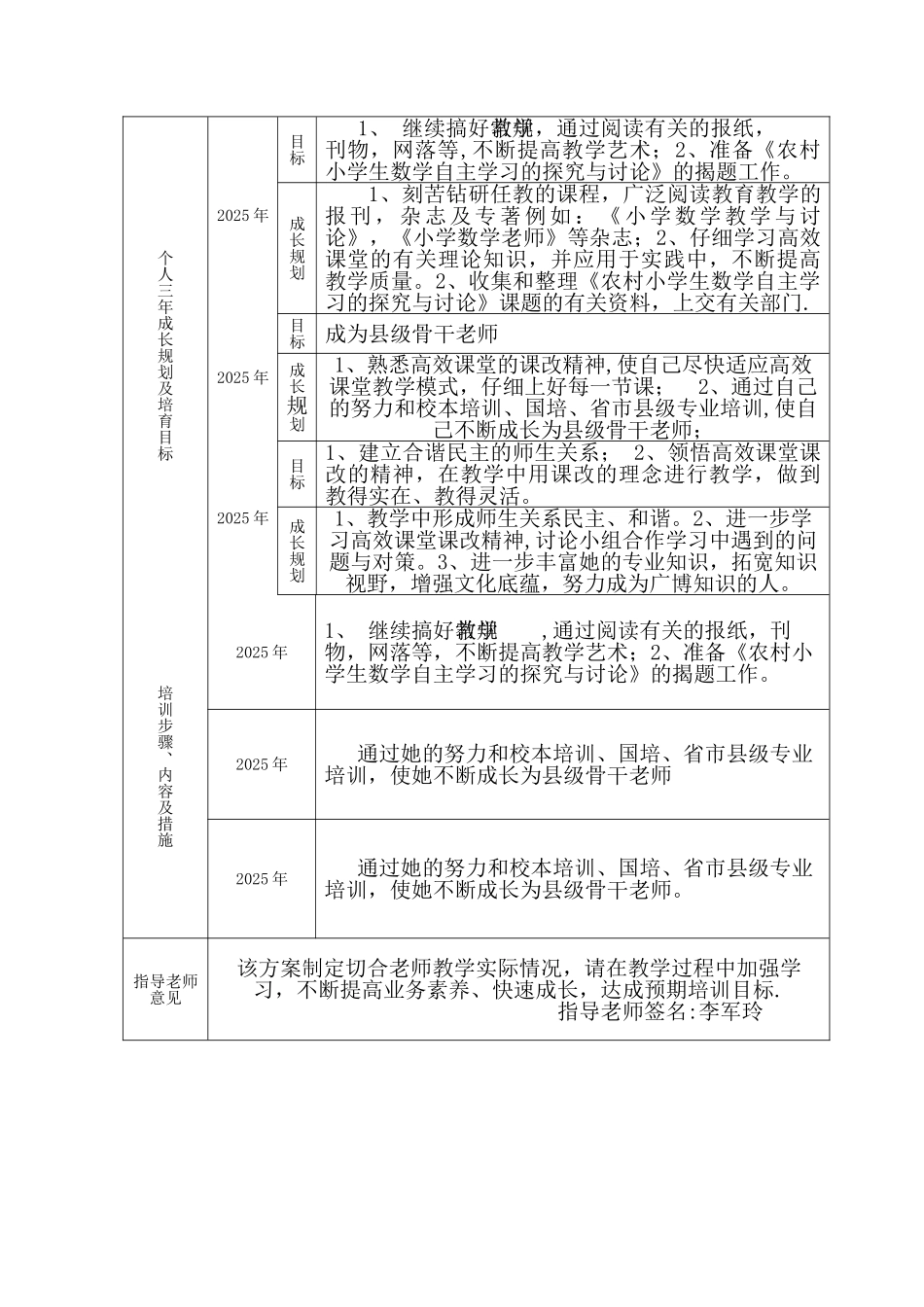“一人一策”培训方案_第2页