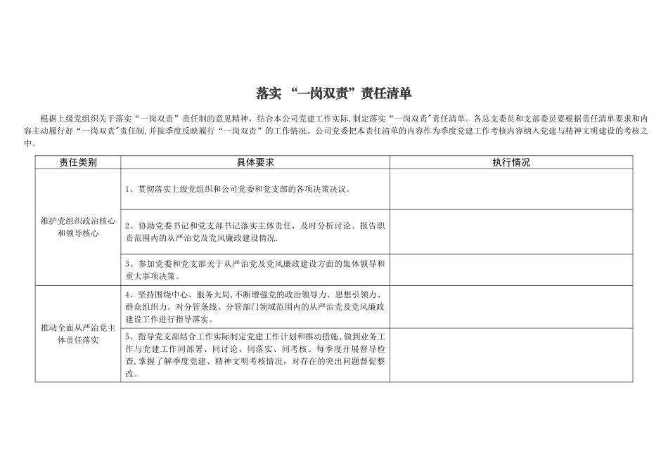 “一岗双责”责任清单_第1页