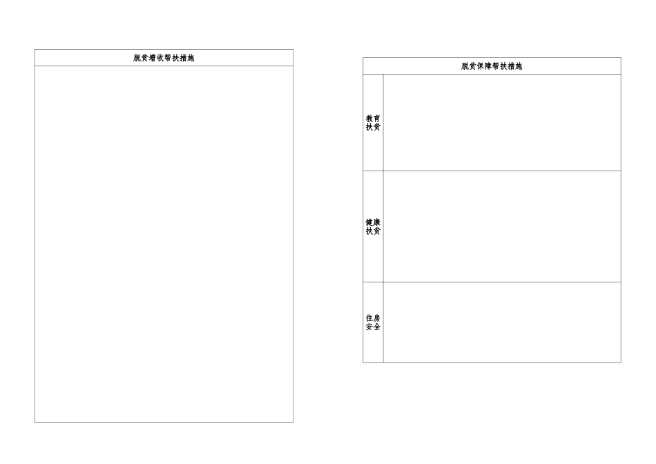 “一户一策”精准脱贫计划_第2页