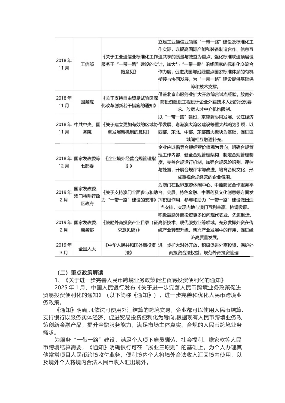 “一带一路”战略相关政策汇总_第3页