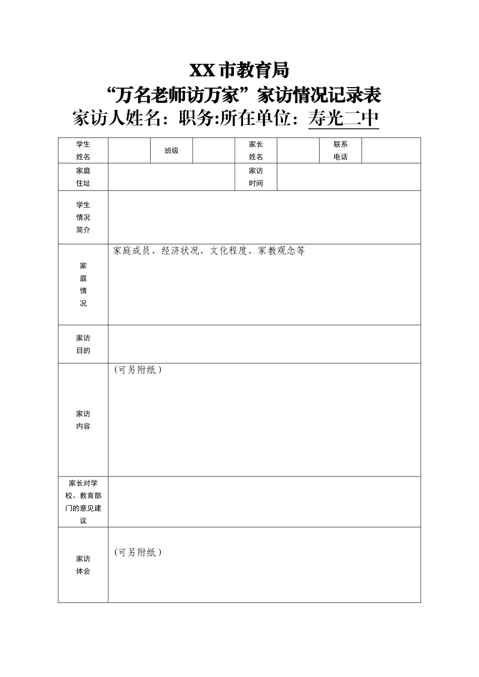 “万名教师访万家”家访情况记录表_第1页