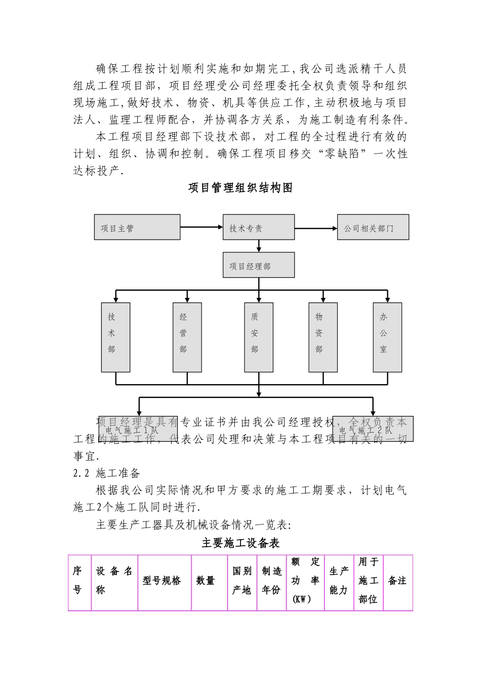 “三供一业”供电分离移交改造工程零星施工方案_第2页