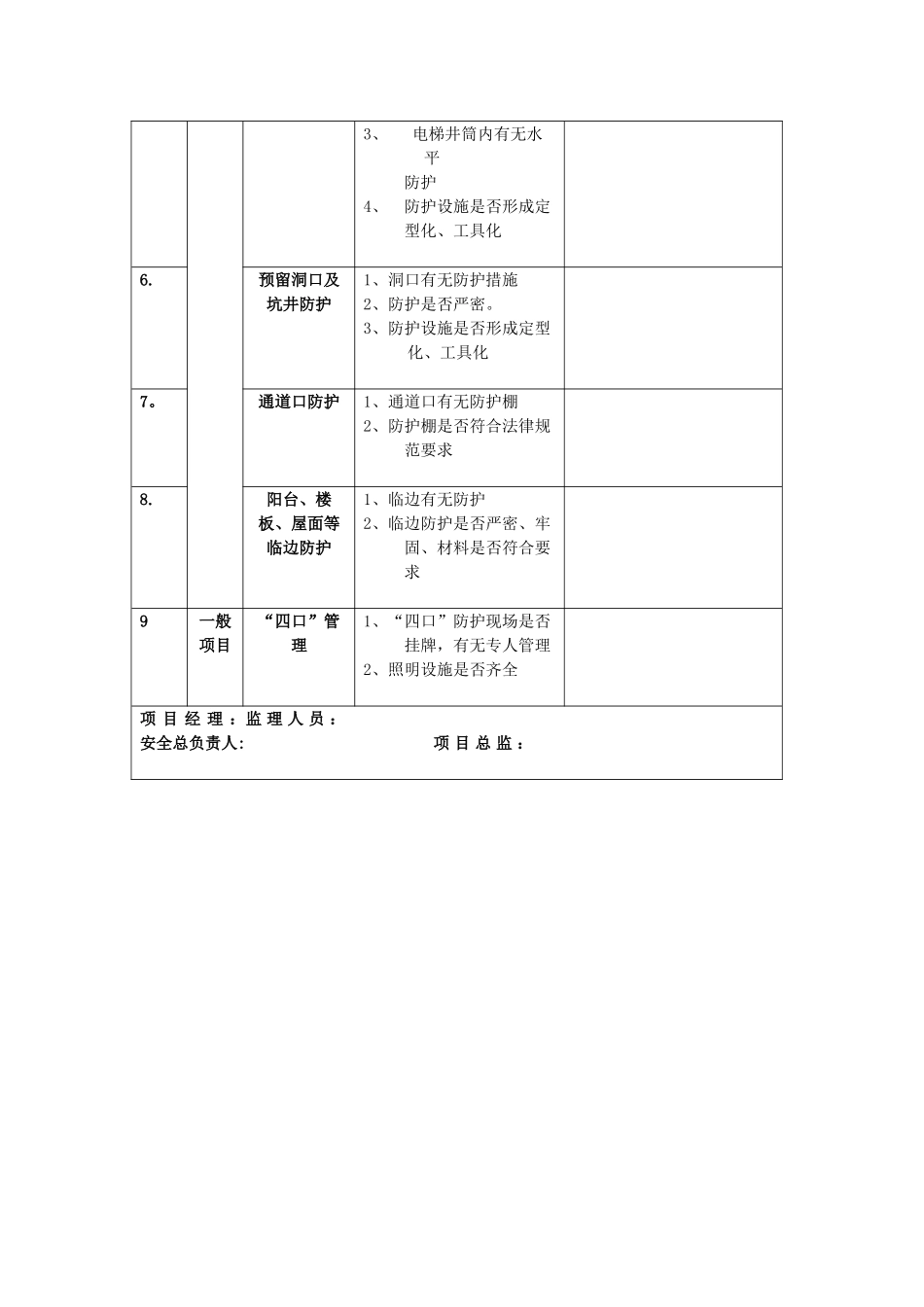 “三宝”-“四口”防护检查表_第2页