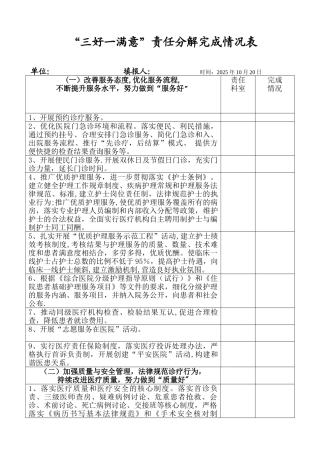 “三好一满意”责任完成分解情况表
