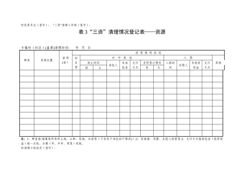 “三资”清理情况登记表_第3页