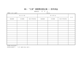 “三资”清理情况登记表