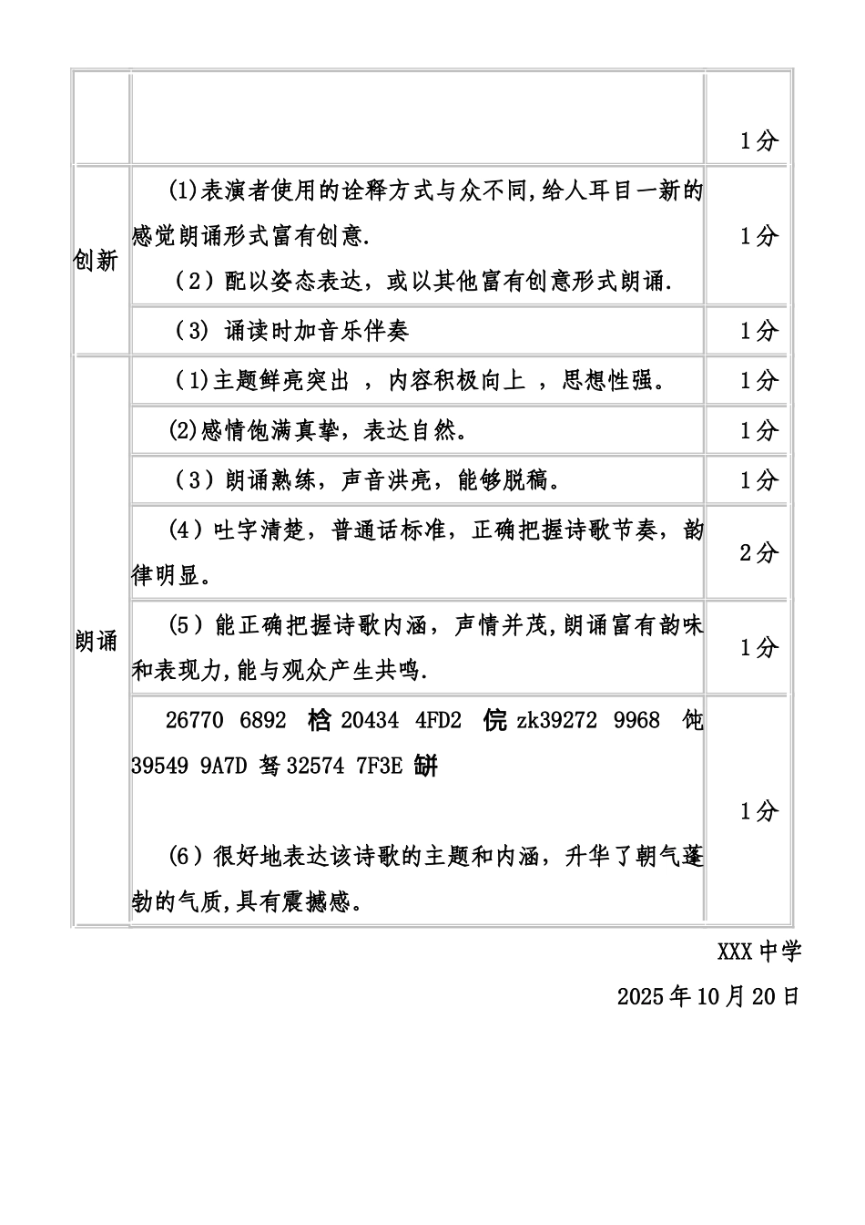 “中华经典诵读”比赛活动方案以及评分标准_第3页