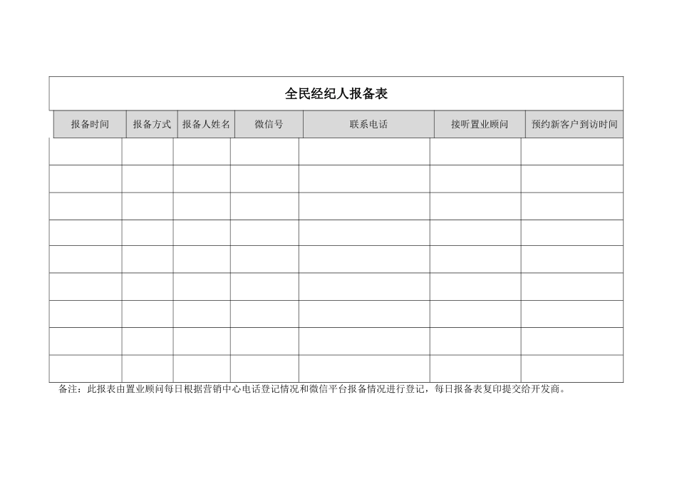 “全民经纪人”活动方案_第3页