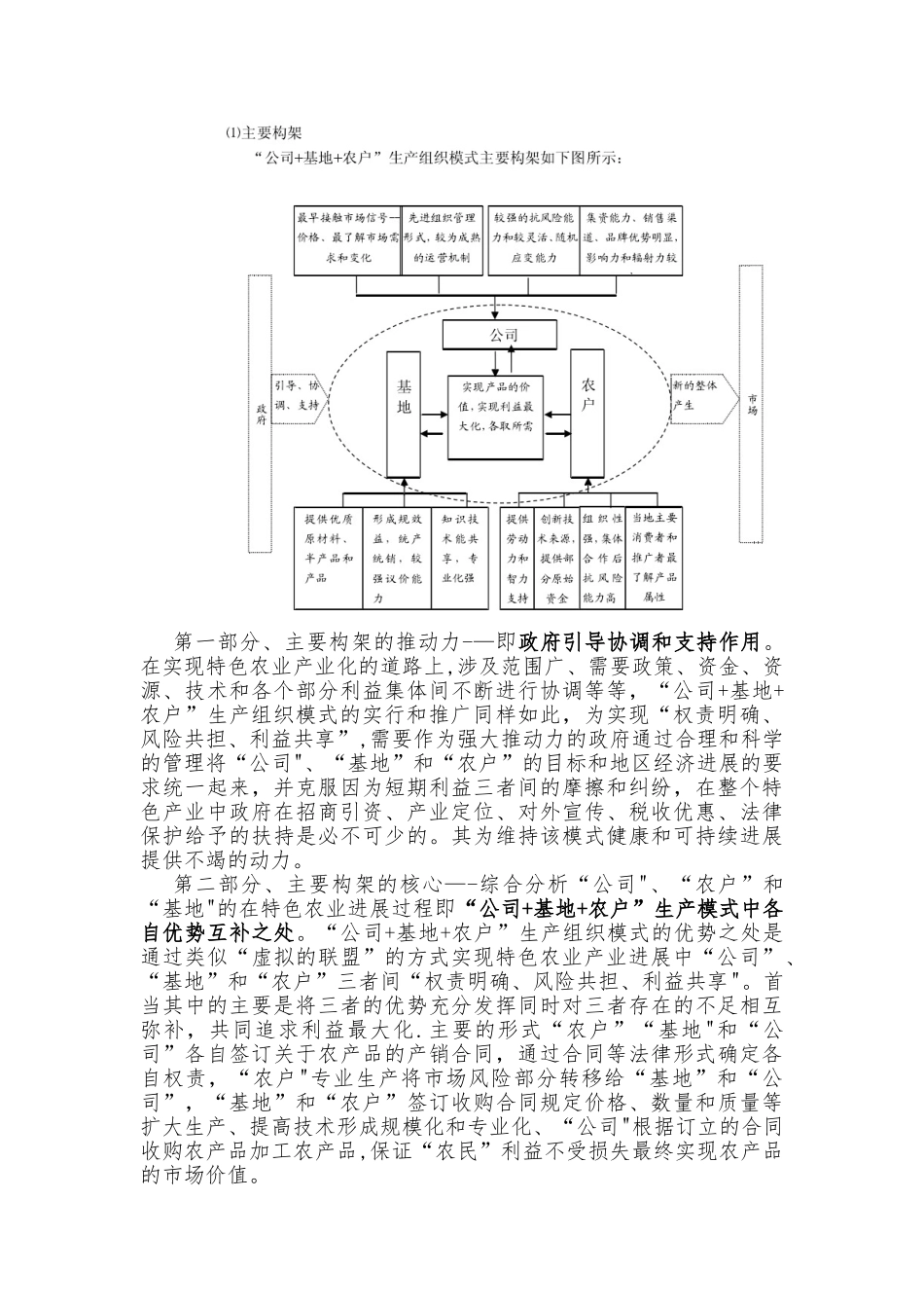 “公司+基地+农户”模式的方案设计_第3页