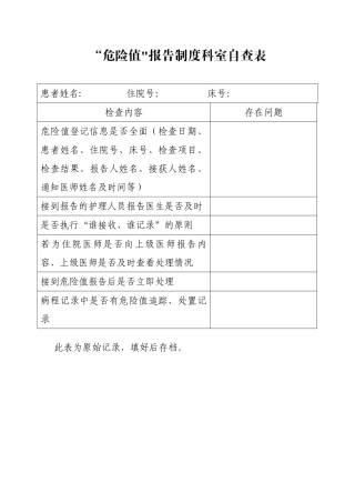 “危急值”报告制度科室自查表