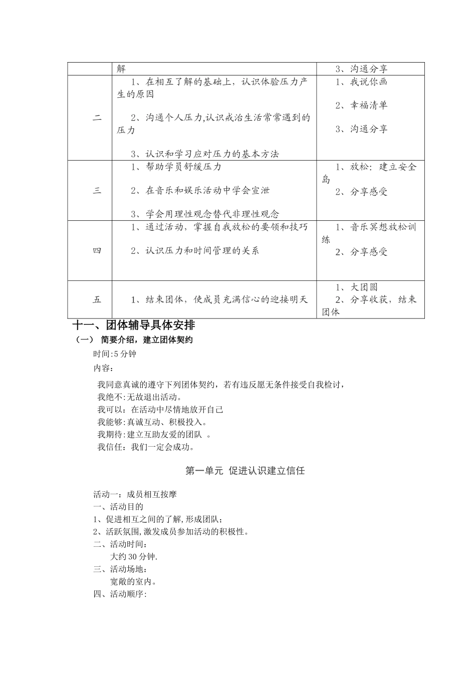 “压力应对”团体心理辅导策划方案_第2页