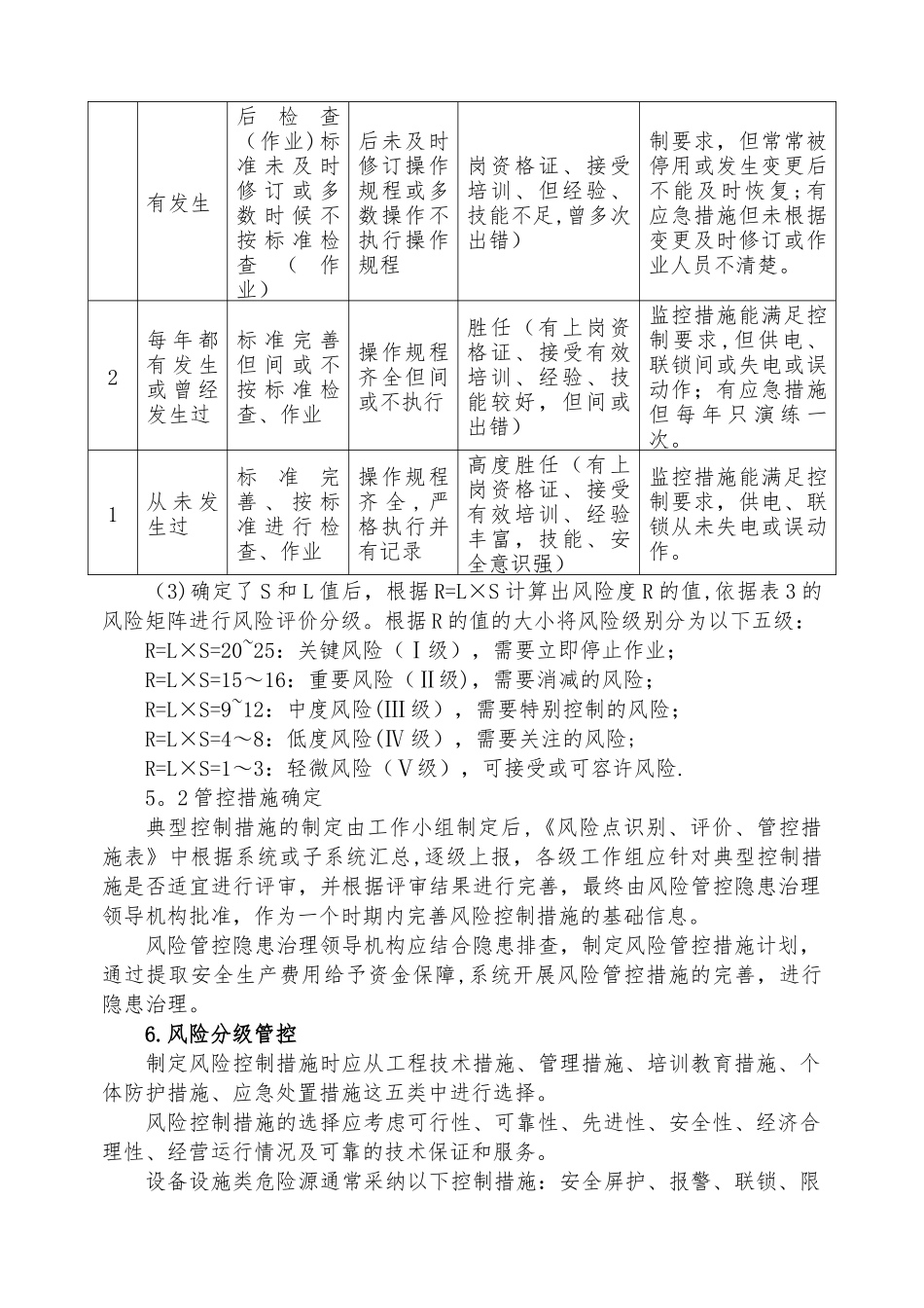 “双重预防体系”制度_第3页