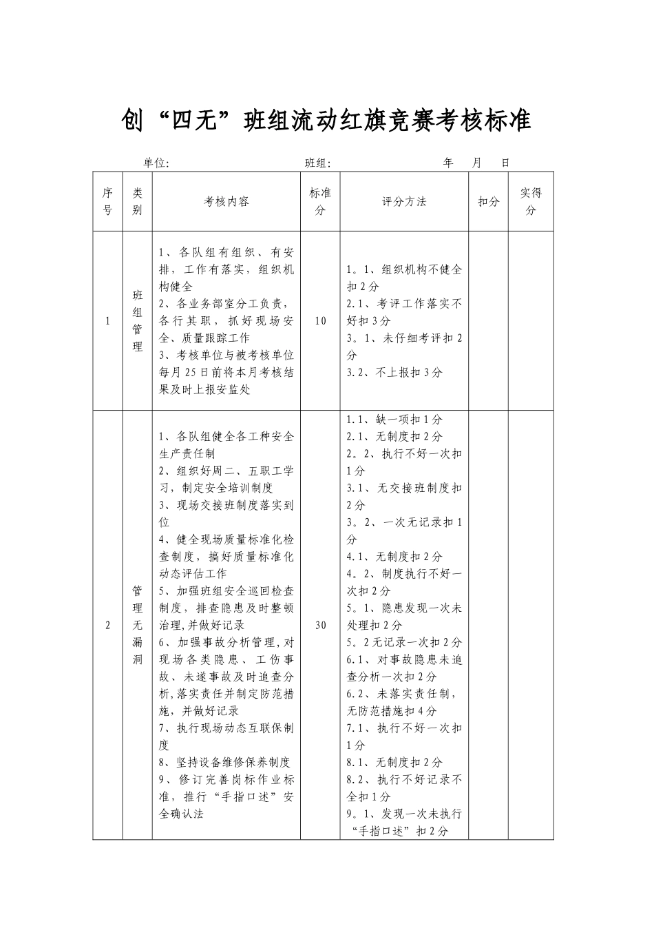 “四无”班组活动方案_第3页